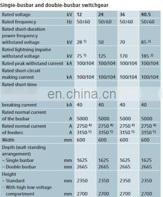 SIEMENS 8DA11 27.5kV SIEMENS Gas Insulated Switchgear SIEMENS GIS