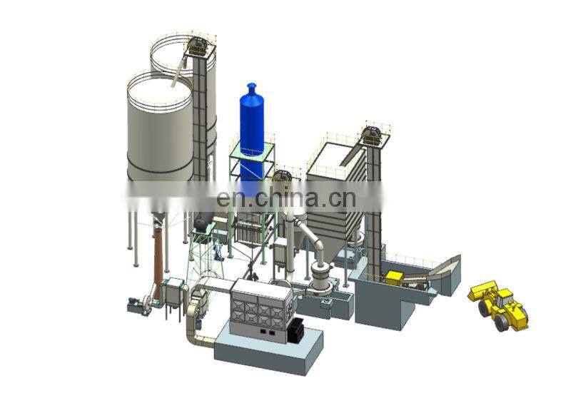 YR-GP stucco gypsum powder production line / 28years stucco gypsum powder production line