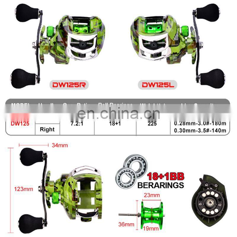 Amazon Metal 18+1BB 7-10 kg Max Drag 7.1:1 Bait Casting Green Camouflage Lews Baitcaster Fishing Reels