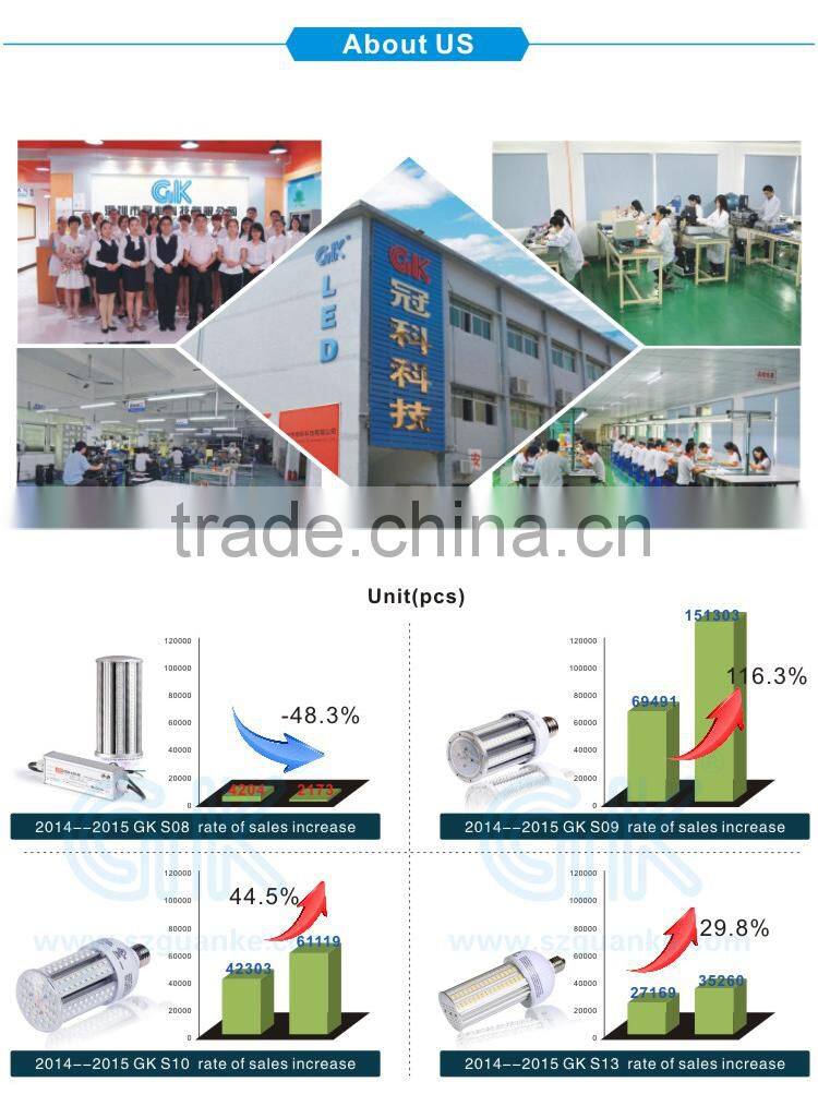 High power UL TUV e40 60 watt led corn lamp