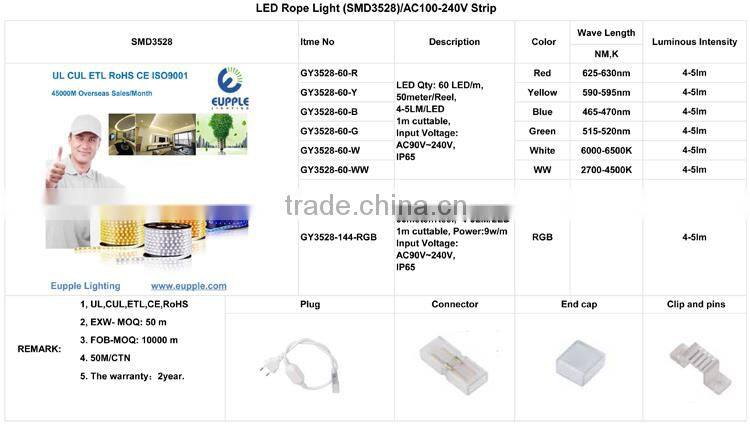 Wholesale Price Alibaba Waterproof Single/Rgb Cheap Led Strip Light