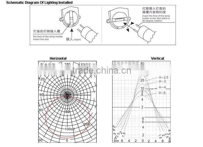 T8 Louver Fitting 2X20W