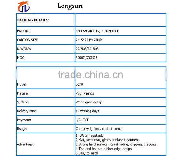 Wood plastic pvc composite skirting board baseboard