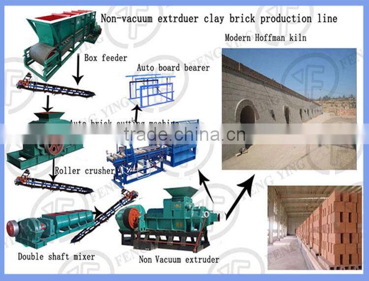 Brick Factory First Choice JZ400 ecological brick machine,red soil brick making machine with environment-friendly