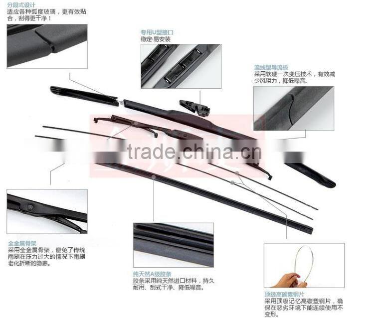 boneless windshield wiper flat wiper blade/pet coating windshield wiper blade