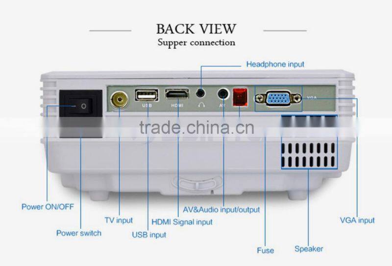 800 x 480 Native Resolution Real Practical 1080P 800 Lumens LED rd 805 Projector