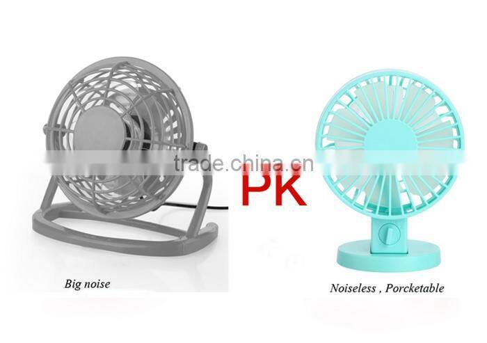 DC5V Electric Mini USB Fan for Office