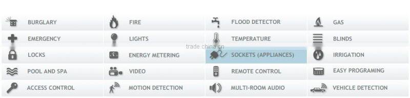 home automation brands/home automation solution/home automation and security systems