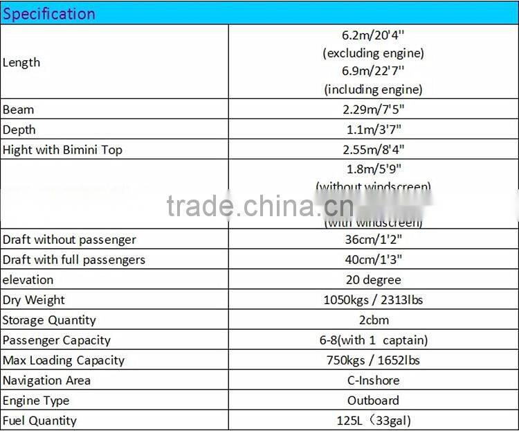 huge discount 4 person boat in stock