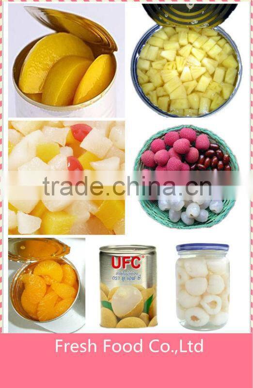 Canned processed green peas