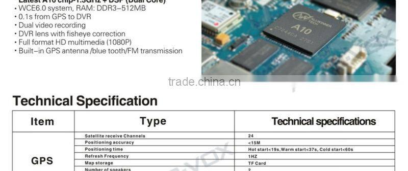 4.3 inch tft car monitor with GPS,DVR,Bluetooth