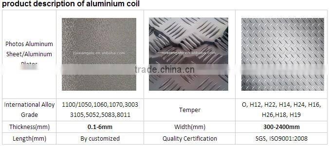 5251 aluminum checkered plate with factory price