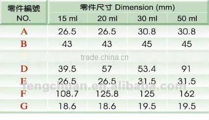 PETG airless bottle 15ml 20ml 30ml 50ml