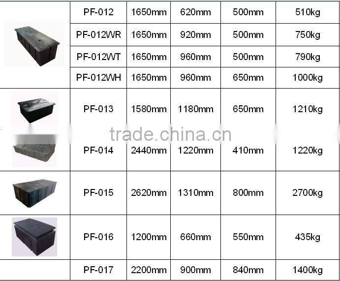 Plastic easy float pontoon boat