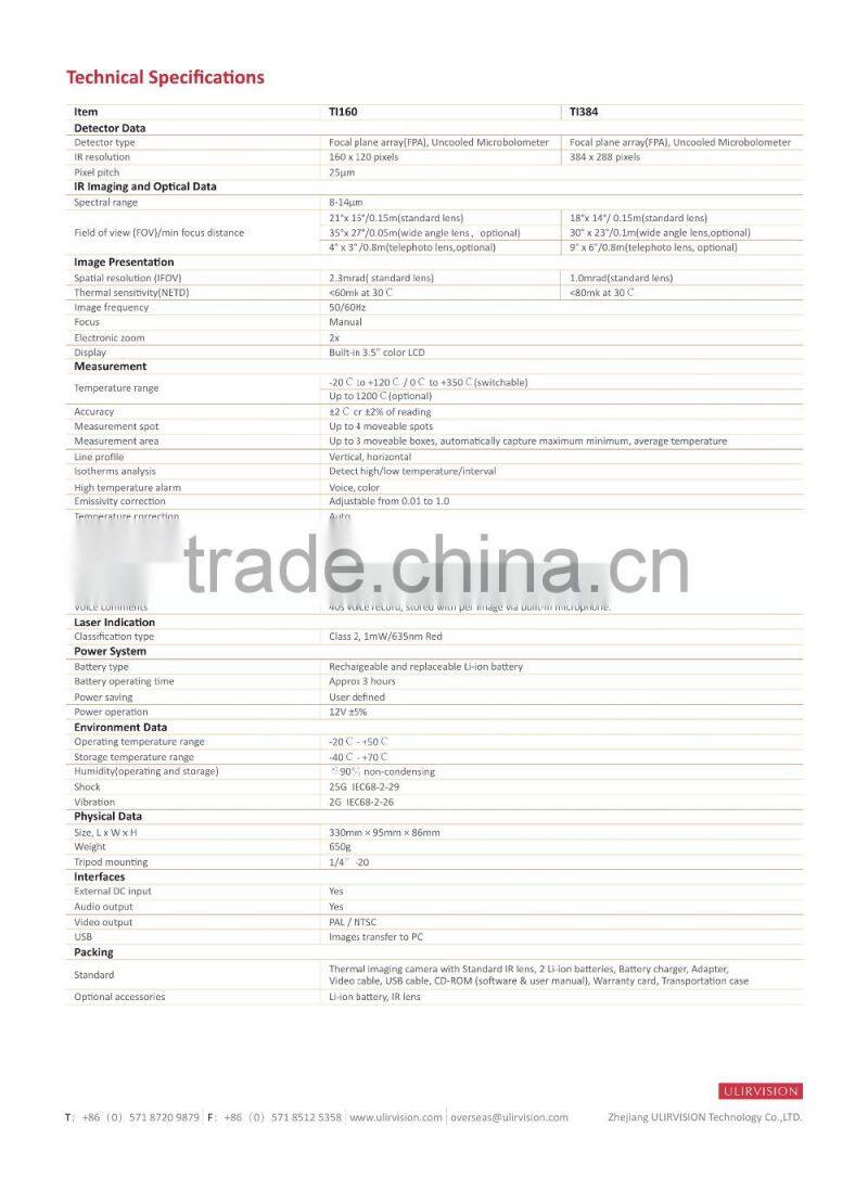 Thermal Imaging Camera TI384