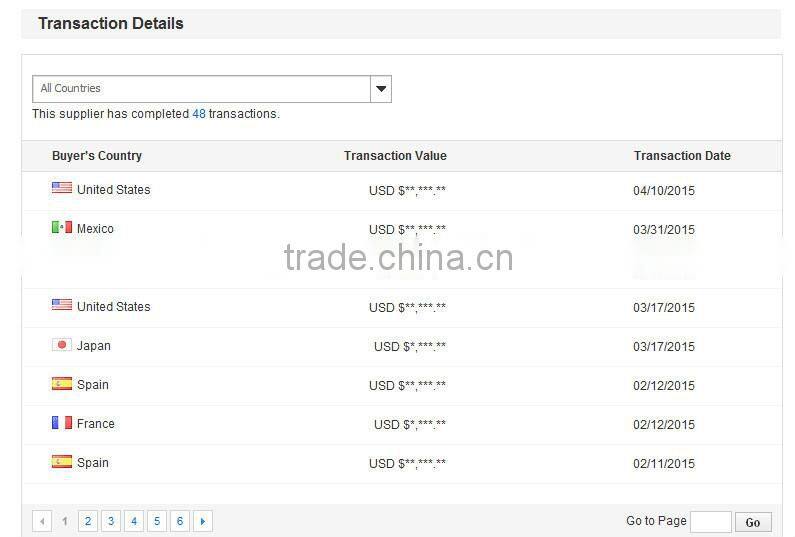 printing red cotton bandana for head