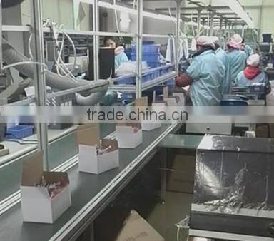 Multi-channels power meter