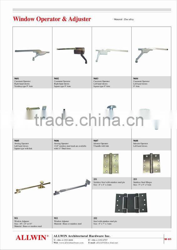 Zinc Window Casement Operator