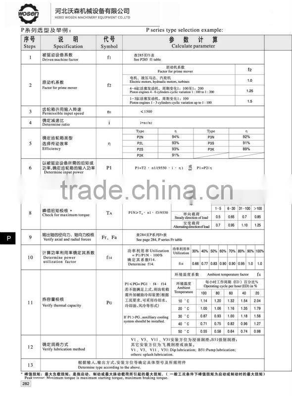 P series planet gear reducer planetary geared motor
