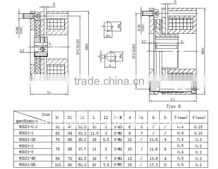WSDZ1-3N.m servo motor brakes