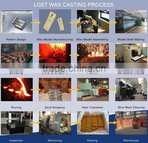 Precision casting electric power fittings, weighs 0.3 to 100kg