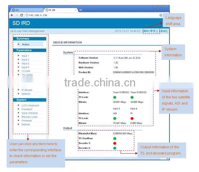 Chengdu DVB-T Professional DVB-S2 MPEG4 HD Receiver