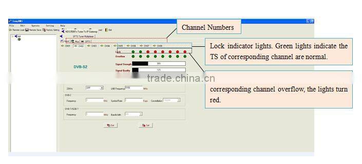 IPTV Headend Streamer DVB-T2/S/S2 DVB to IP Gateway