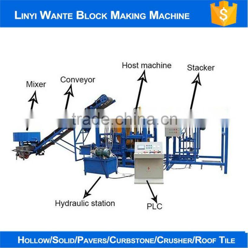 Cheap price QT4-25 Automatic stationary cement brick making machine