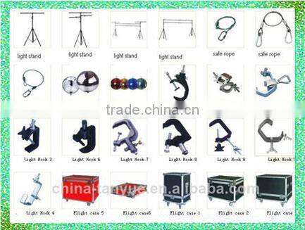 disco 192 dmx controller,192ch dmx controller,dmx master controller