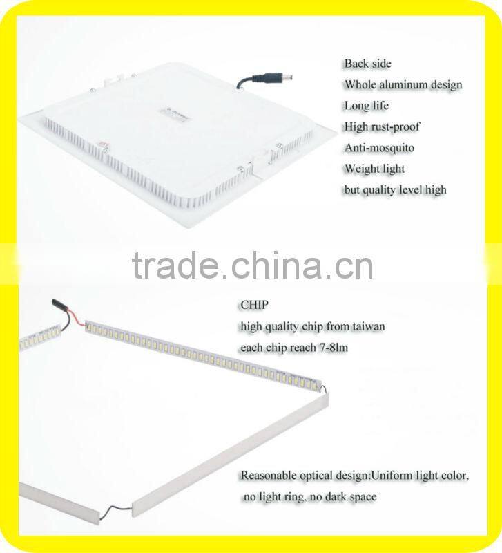 2015 new sales Led panel lamp/panel lamp/panel lamp led