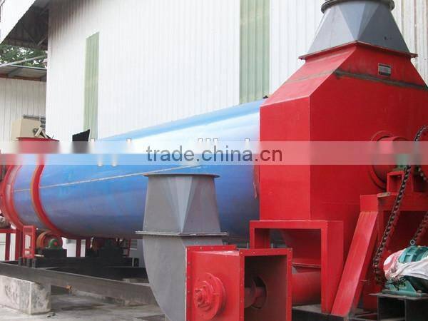 easy performance wood twigs chipper with engineers available to service machinery overseas