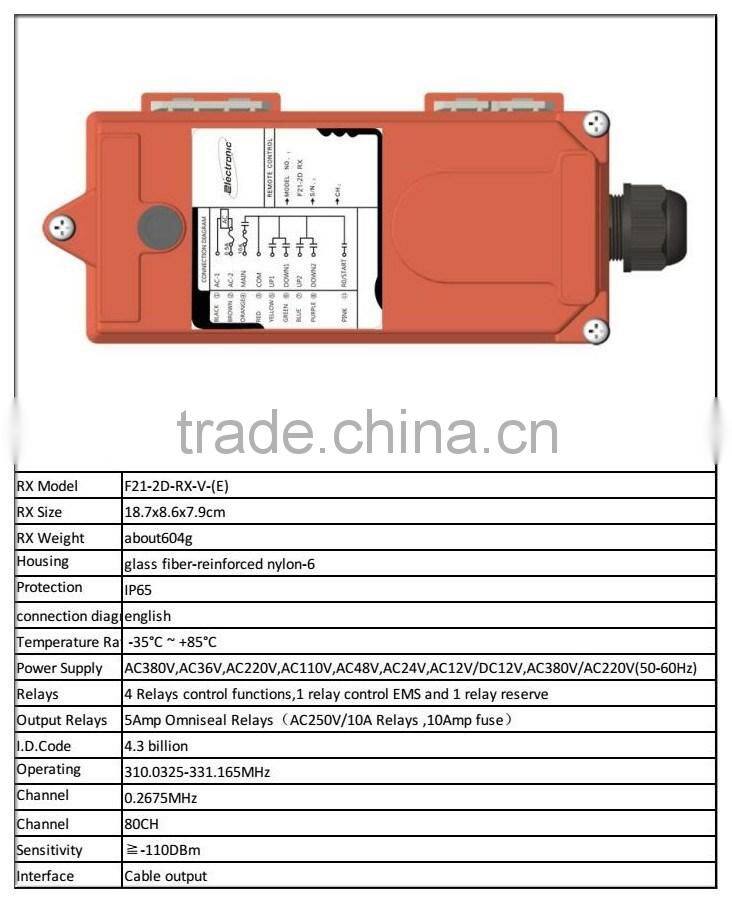 F21-2D 330MHZ Industrial wireless saga remote control