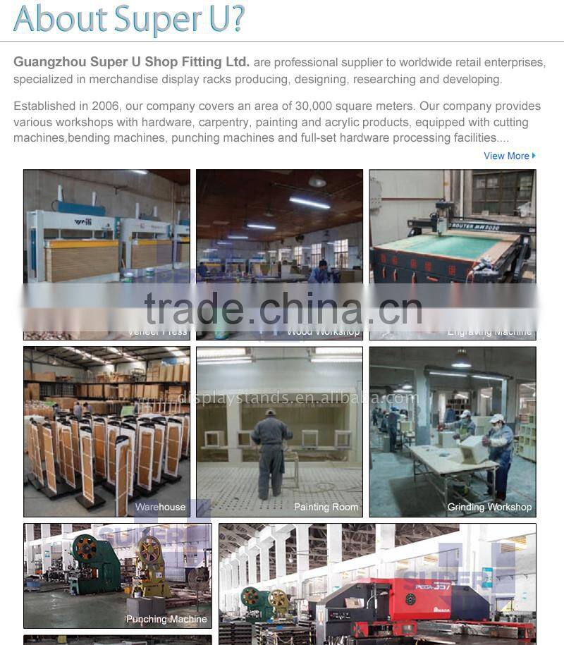 Effective design counter camera display