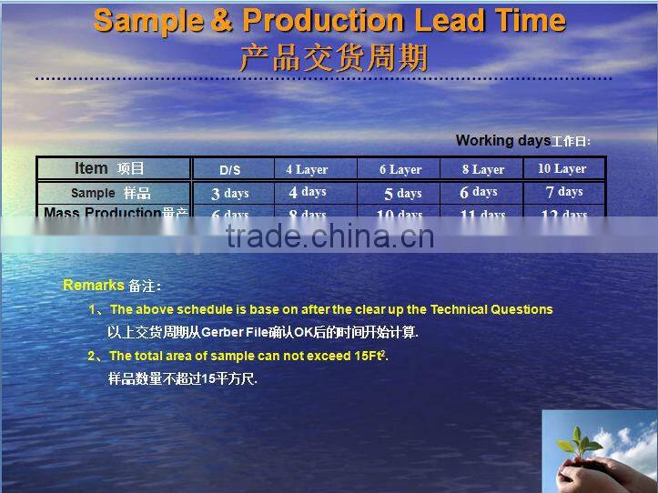pcb low cost,prototype manufacture-8Layer HDI board