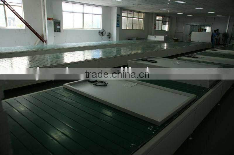 Mono/Poly solar panel for solar power system