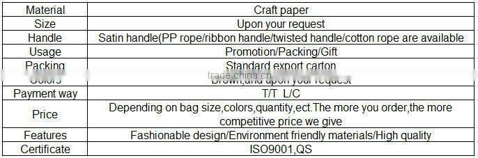 Plain Eco-friendly paper bag with twisted handles with colors printing