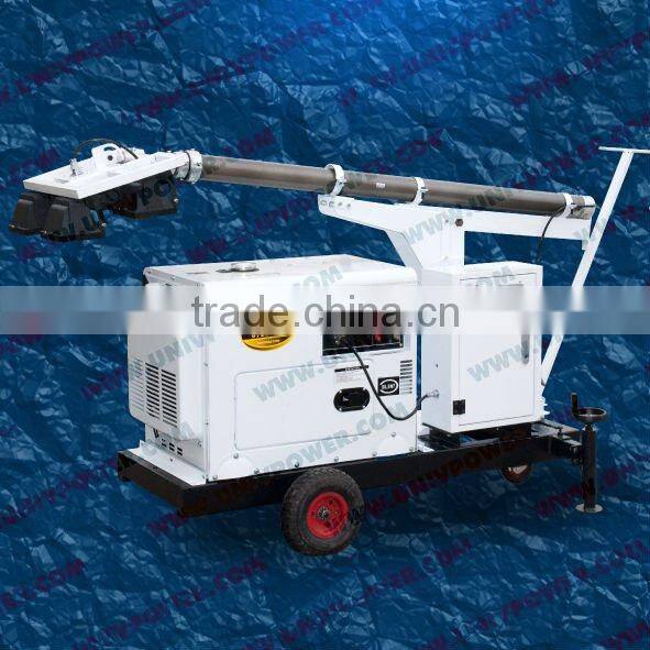 Mobile Trailer Generator Light Tower /Lighting tower