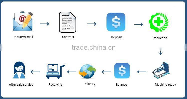 CE dual pneumatic t shirt sublimation printing machine