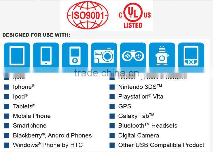 Wholesale 5V 4a charger usb