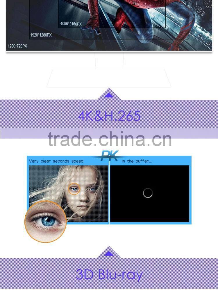 Cloudnetgo Original Amlogic S905 T95 Smart Tv Box 1g/8g 1080p Bluetooth 4.0 Wifi Set Top Box T95 Dual