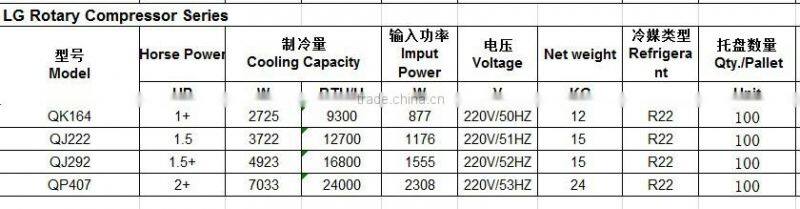 Great compressor types, small air compressor for sale
