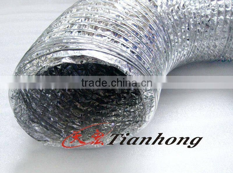 Flexible duct material aluminum polyester foil