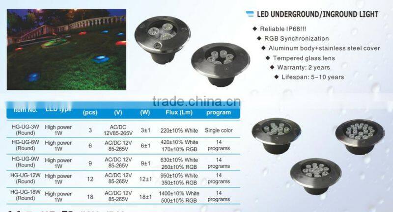 3W RGB Ied step light
