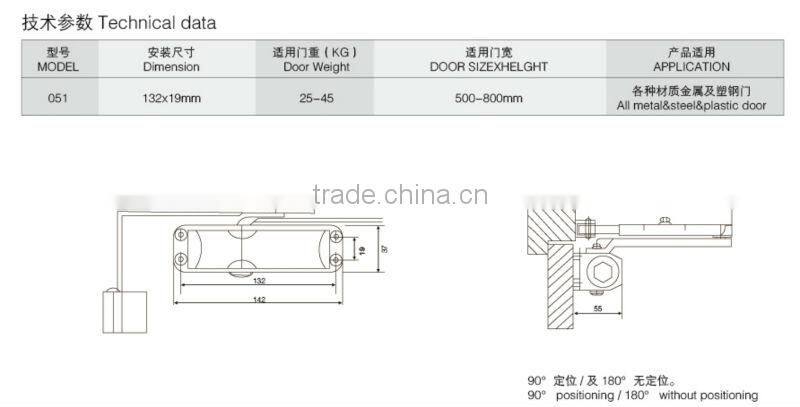 Door closer HL-051A