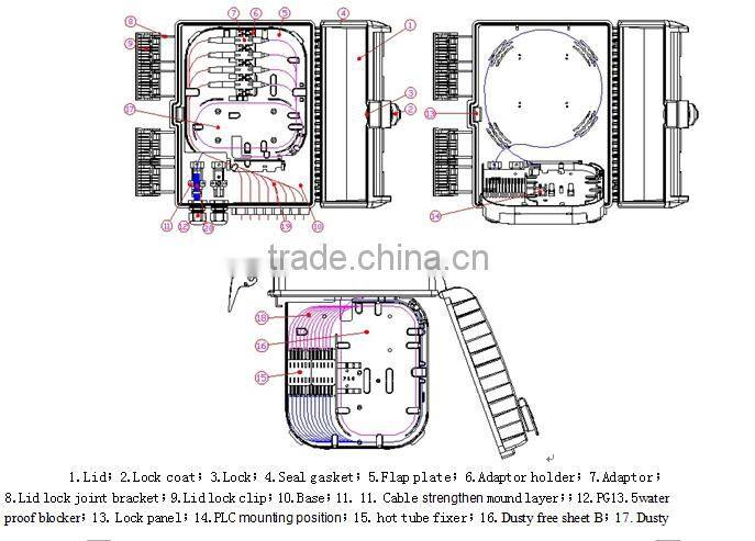FTTH SC 12 CORES DUPLEX LC12 CORES PLC1*8 Wall or Pole mounted Supporting Uncut IP 65 FIBER BOX