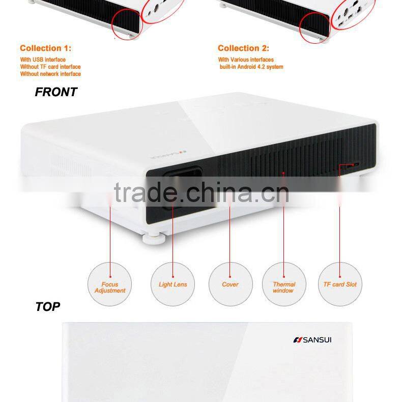 Sansui X5 power bank supply power 1080p led projector as good christmas gifts