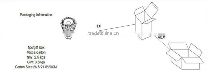 cob gu10 led spotlights 9w cree led gu10