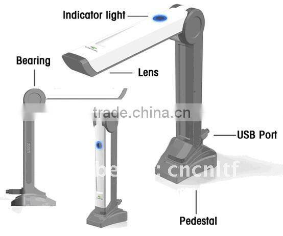 educational equipment scansnap desk scanner