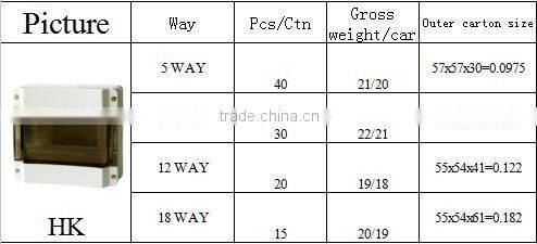 5 way outdoor used surface mount power waterproof terminal box