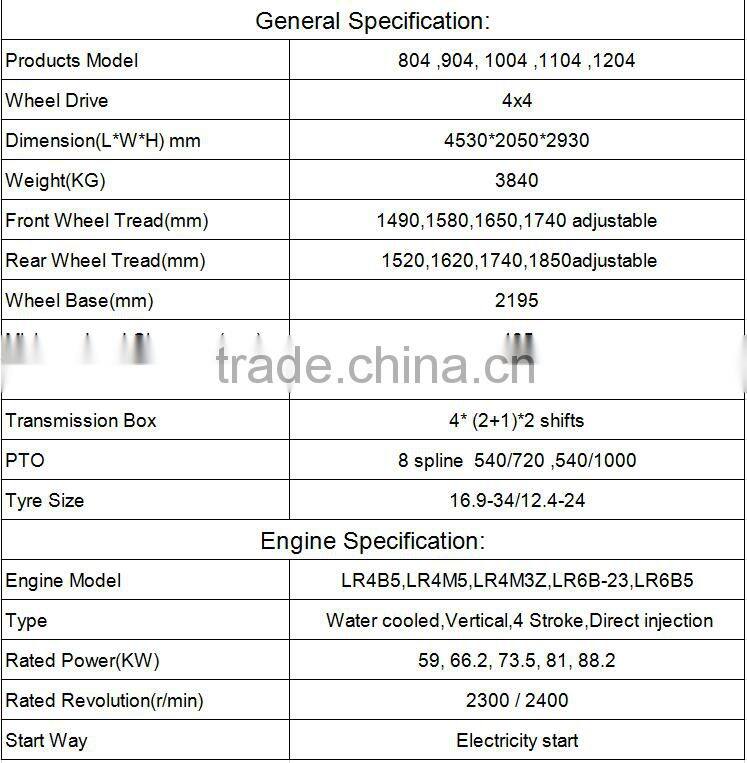 HUAXIA 2015 High quality farm tractors from china manufacturer